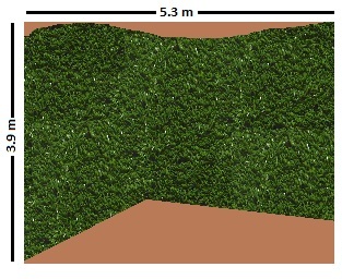 Artificial Grass Measurement