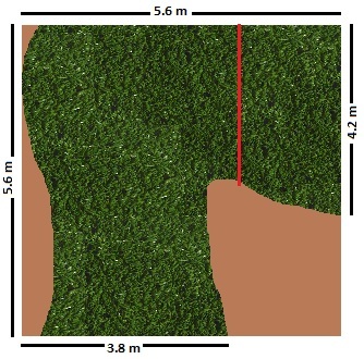 Artificial Grass Measurement 2