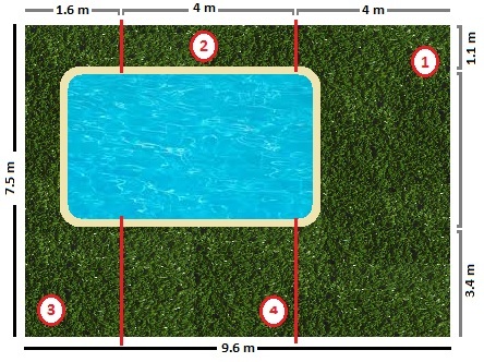 Artificial Grass Measurement - Swimming pool